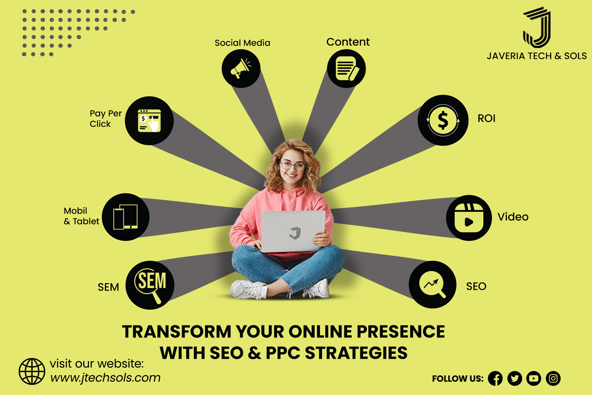 Professional Digital Marketing Services in Pakistan By J Tech Sols