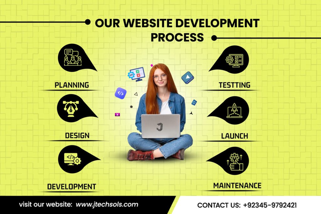 Javeria Tech Sols is Best Website Development Company in Pakistan