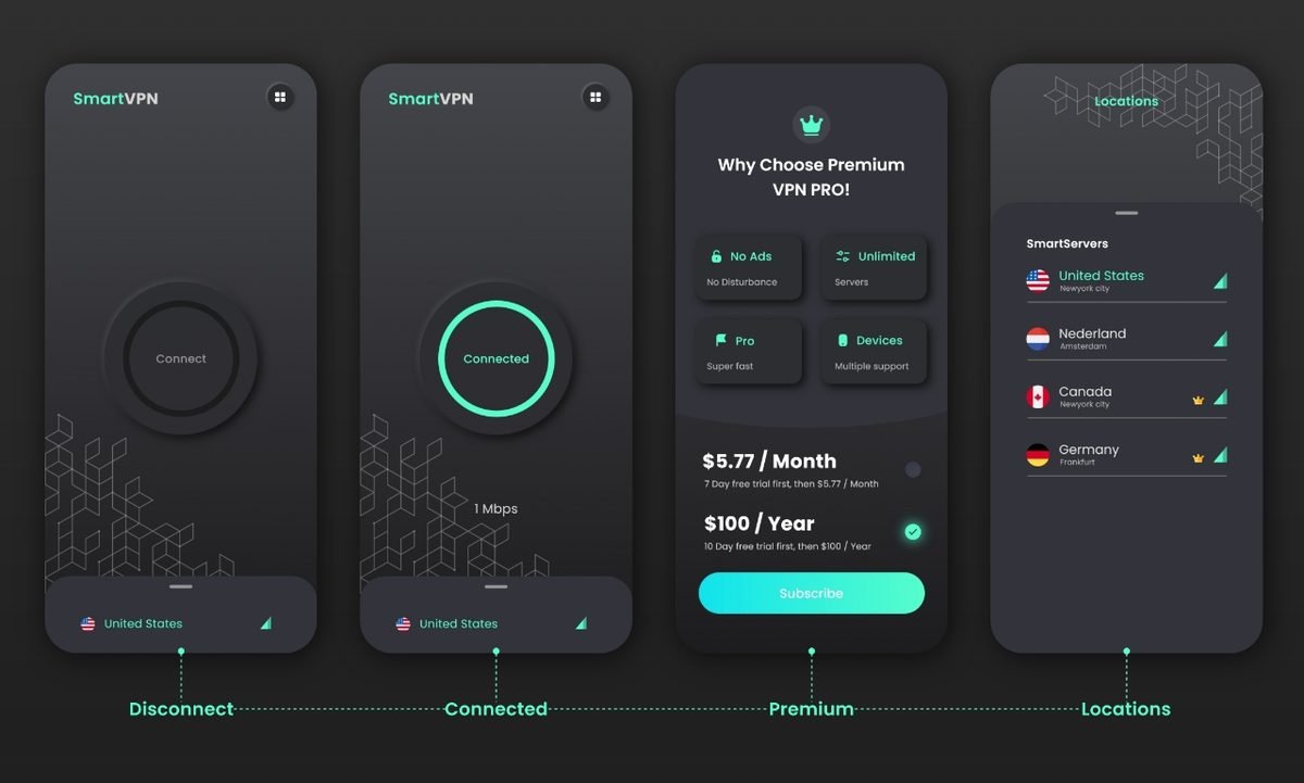 SmartVPN mobile app — designed and developed by Javeria Tech & Sols