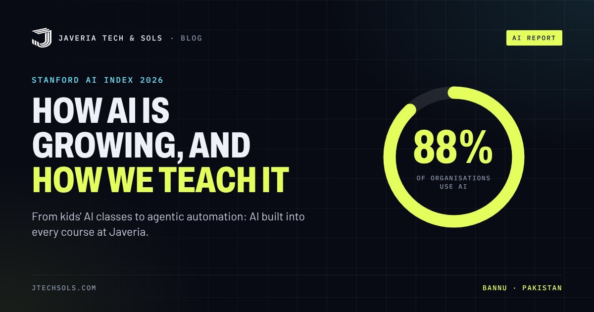 How AI Is Growing, and How Javeria Institute of IT Teaches It in Bannu